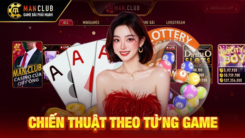 Chiến thuật theo từng game
